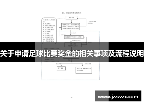 关于申请足球比赛奖金的相关事项及流程说明